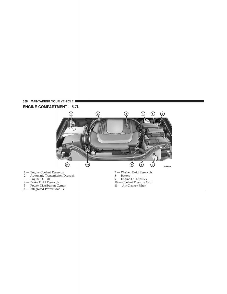 Jeep Commander owners manual XK XH / page 358