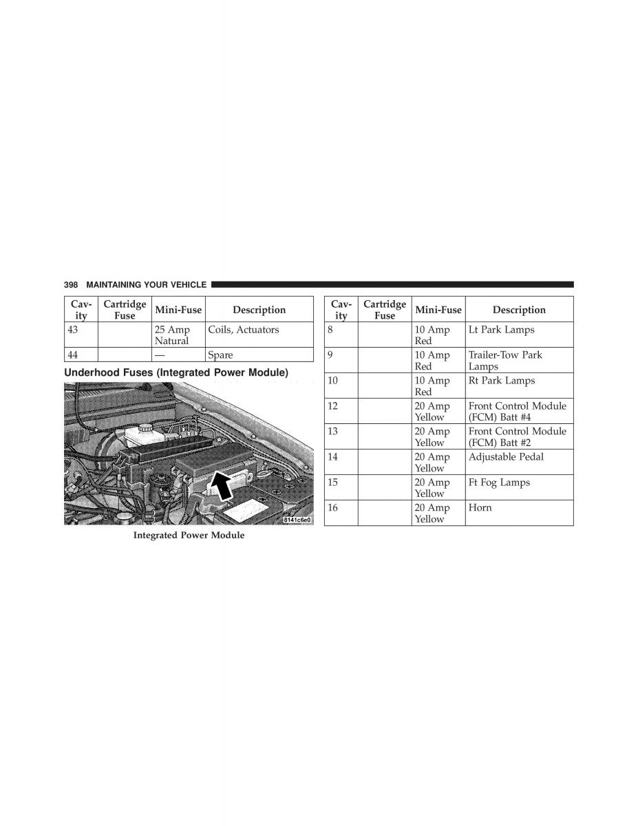 Jeep Commander owners manual XK XH / page 398