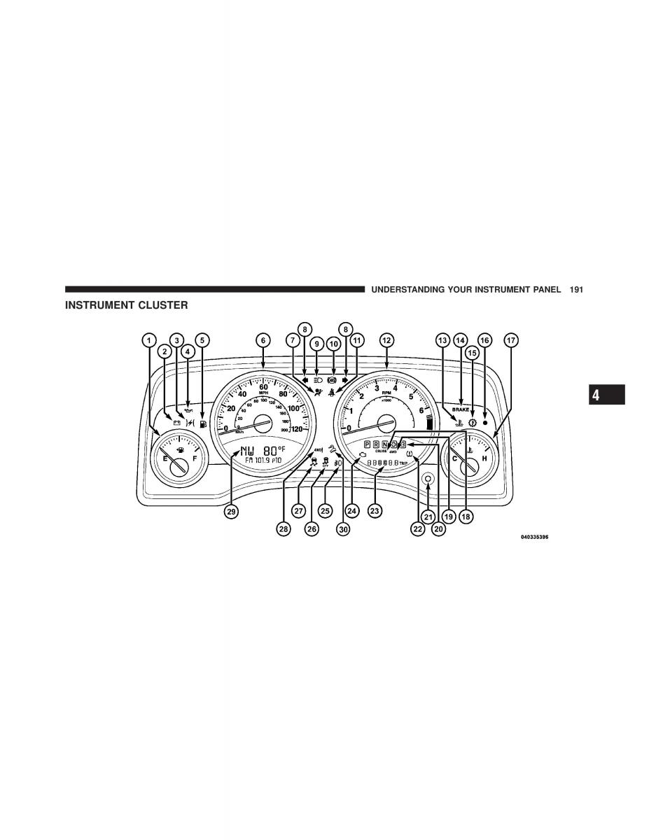 Jeep Compass owners manual / page 193