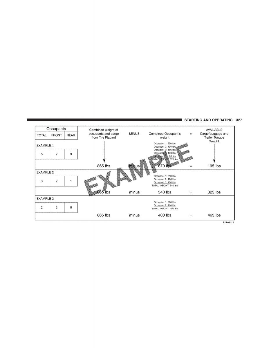 Jeep Compass owners manual / page 329