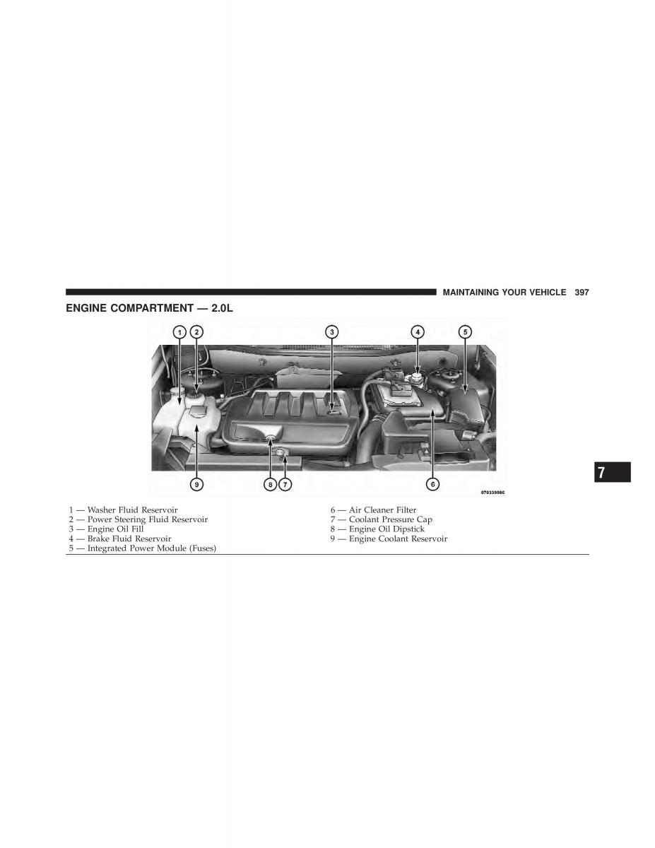 Jeep Compass owners manual / page 399