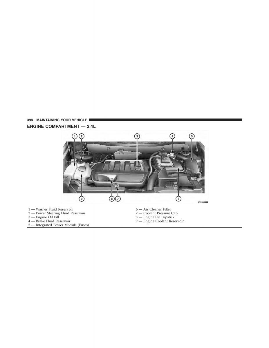 Jeep Compass owners manual / page 400