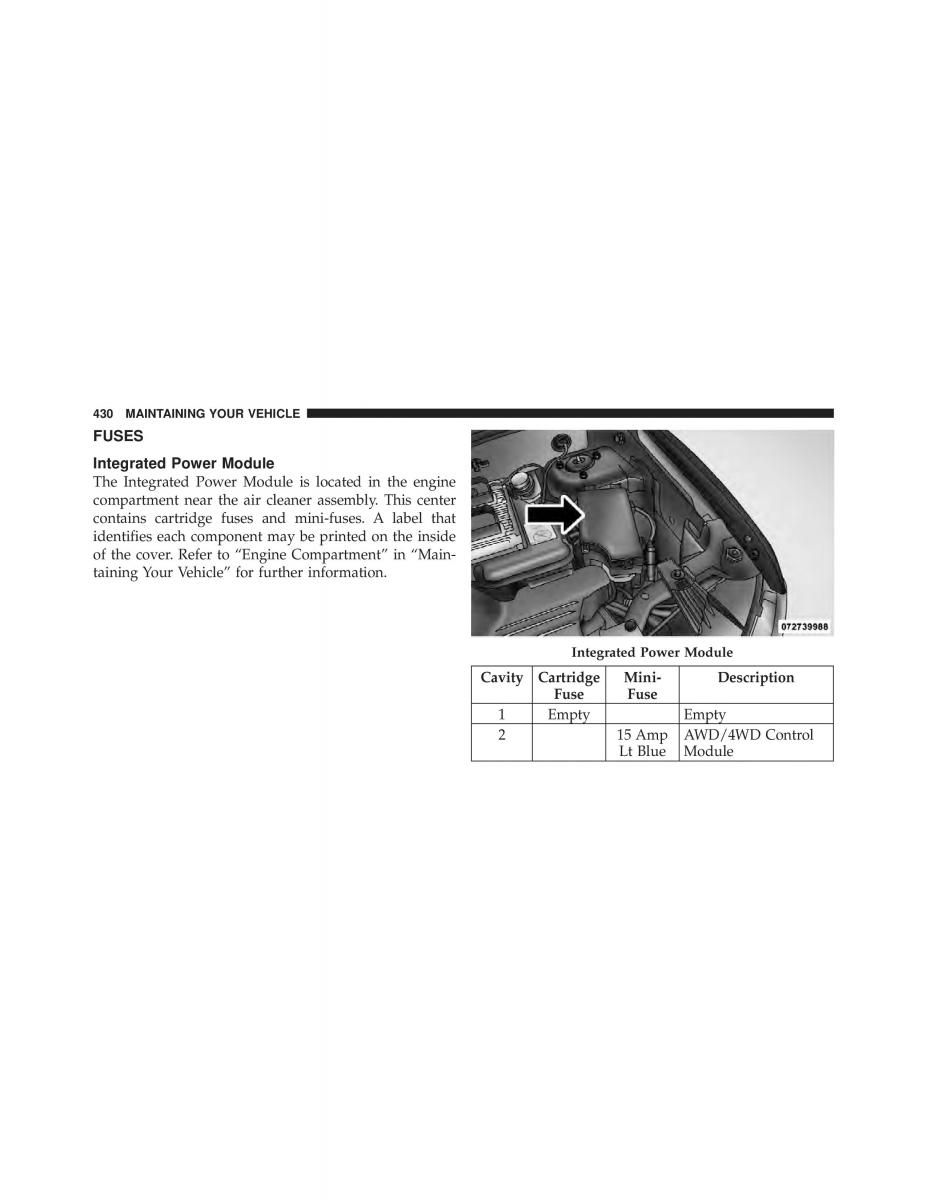 Jeep Compass owners manual / page 432