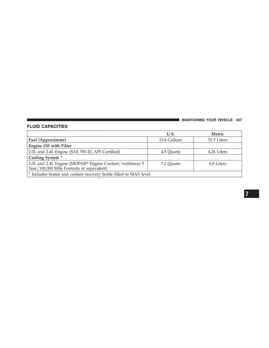 Jeep Compass owners manual / page 439