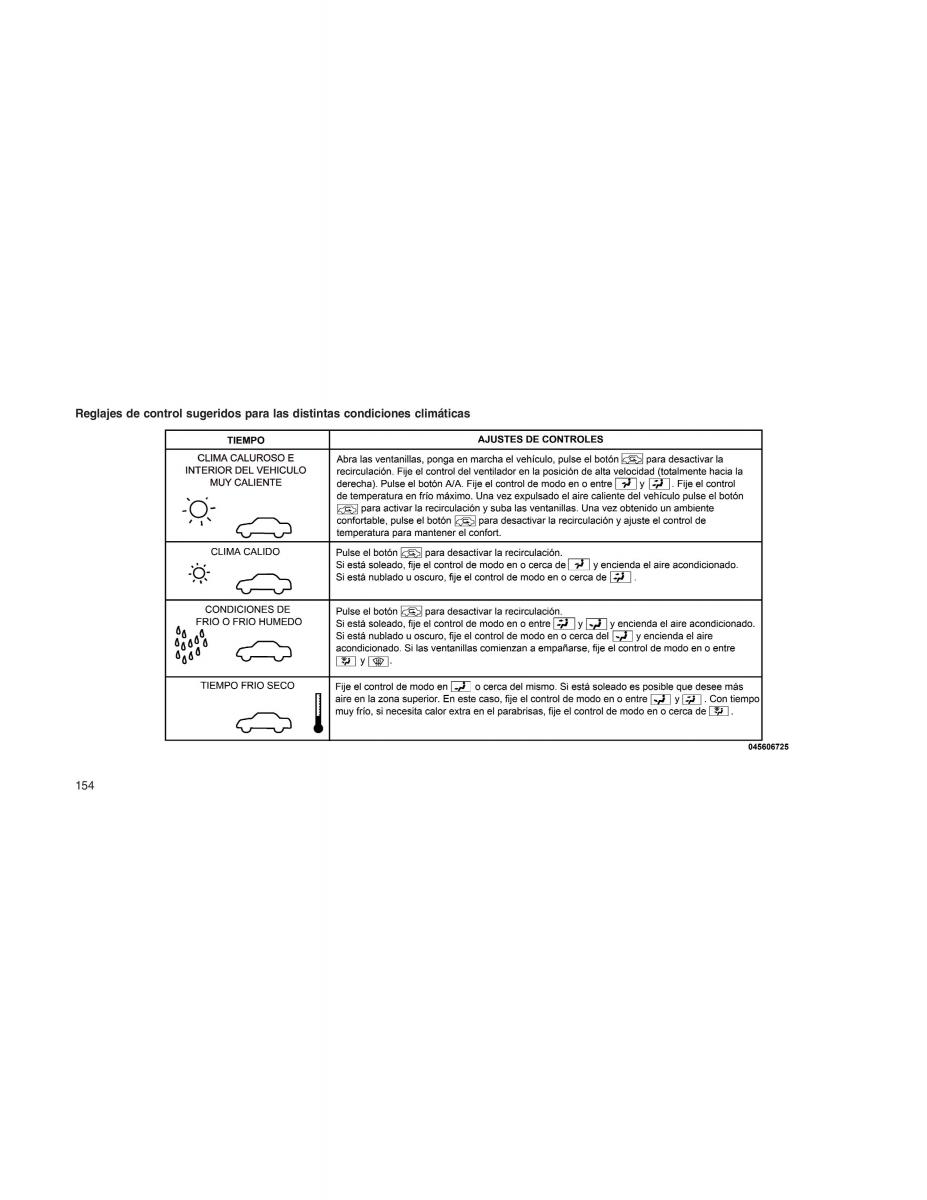 Jeep Compass manual del propietario / page 156