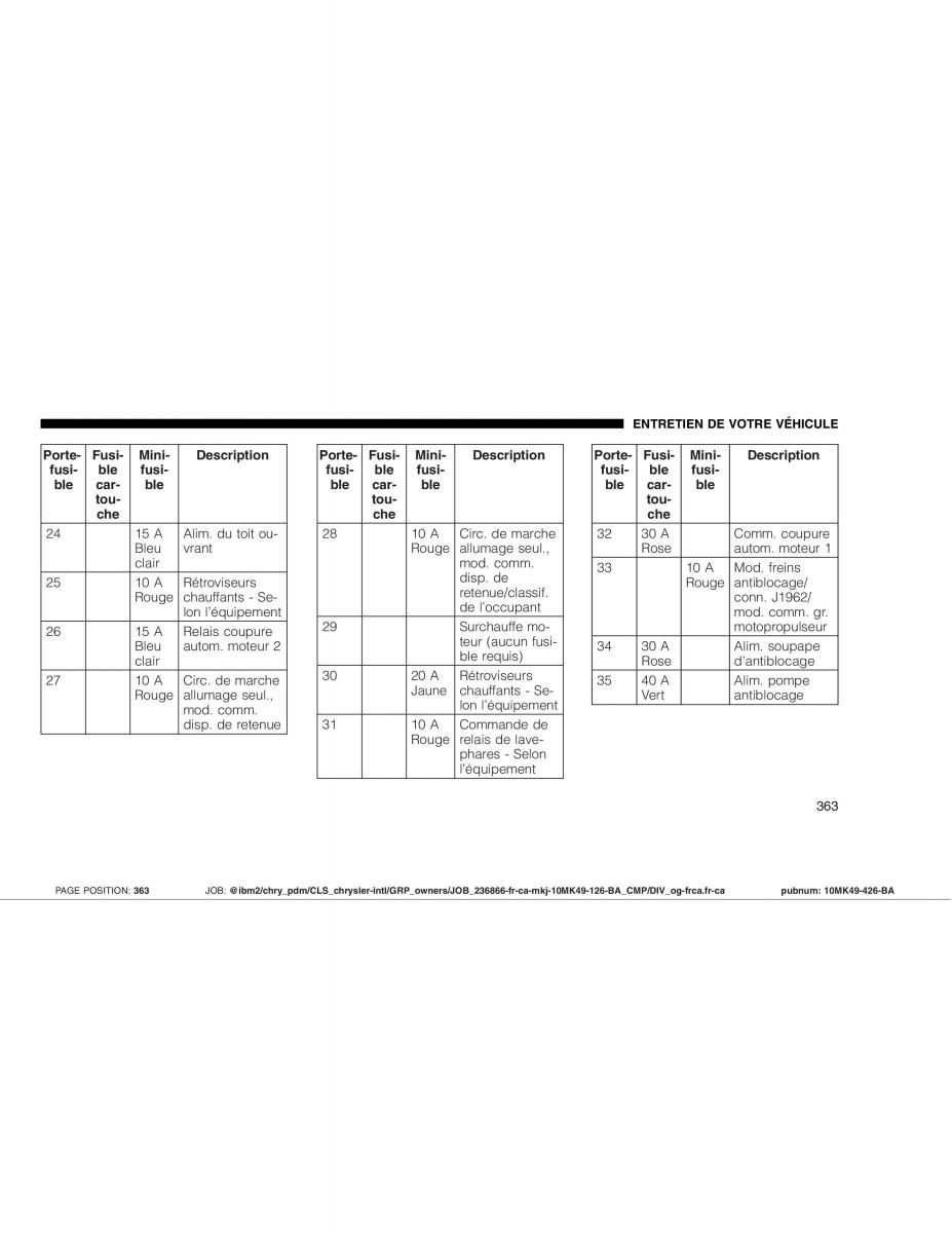 Jeep Compass manuel du proprietaire / page 363