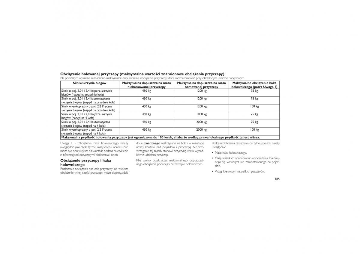 Jeep Compass instrukcja obslugi / page 189