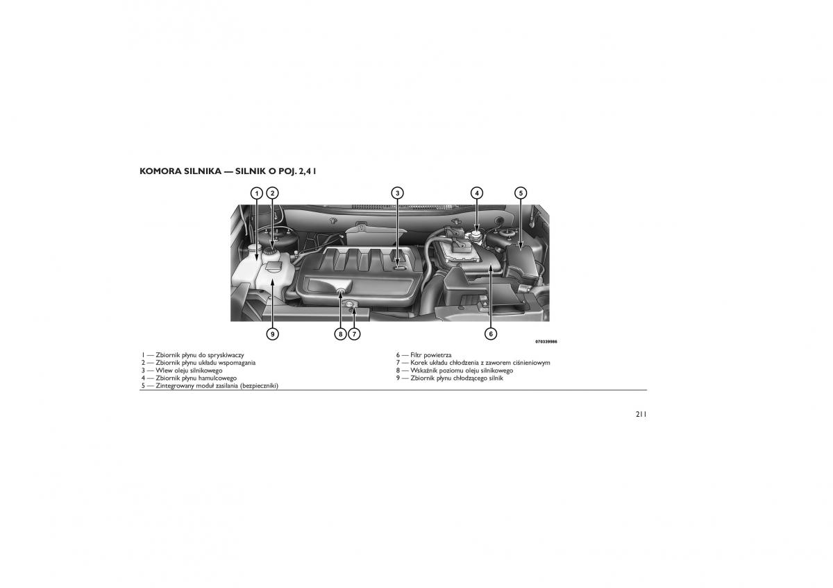 Jeep Compass instrukcja obslugi / page 215