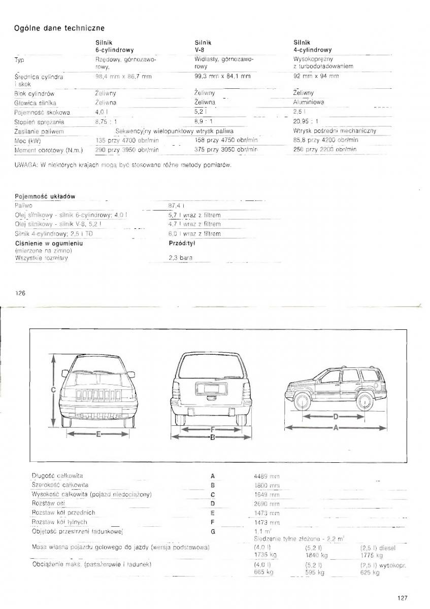 Jeep Grand Cherokee ZJ instrukcja obslugi / page 65