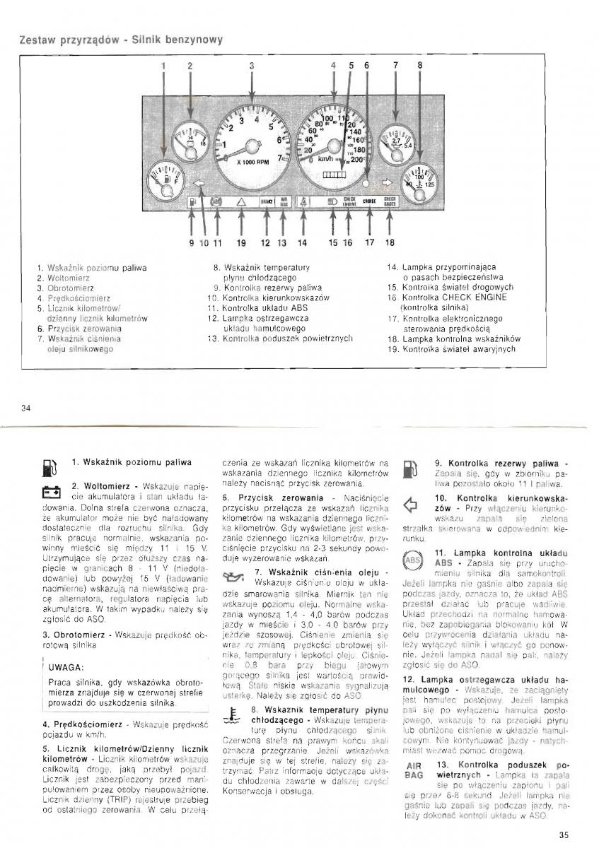 Jeep Grand Cherokee ZJ instrukcja obslugi / page 19