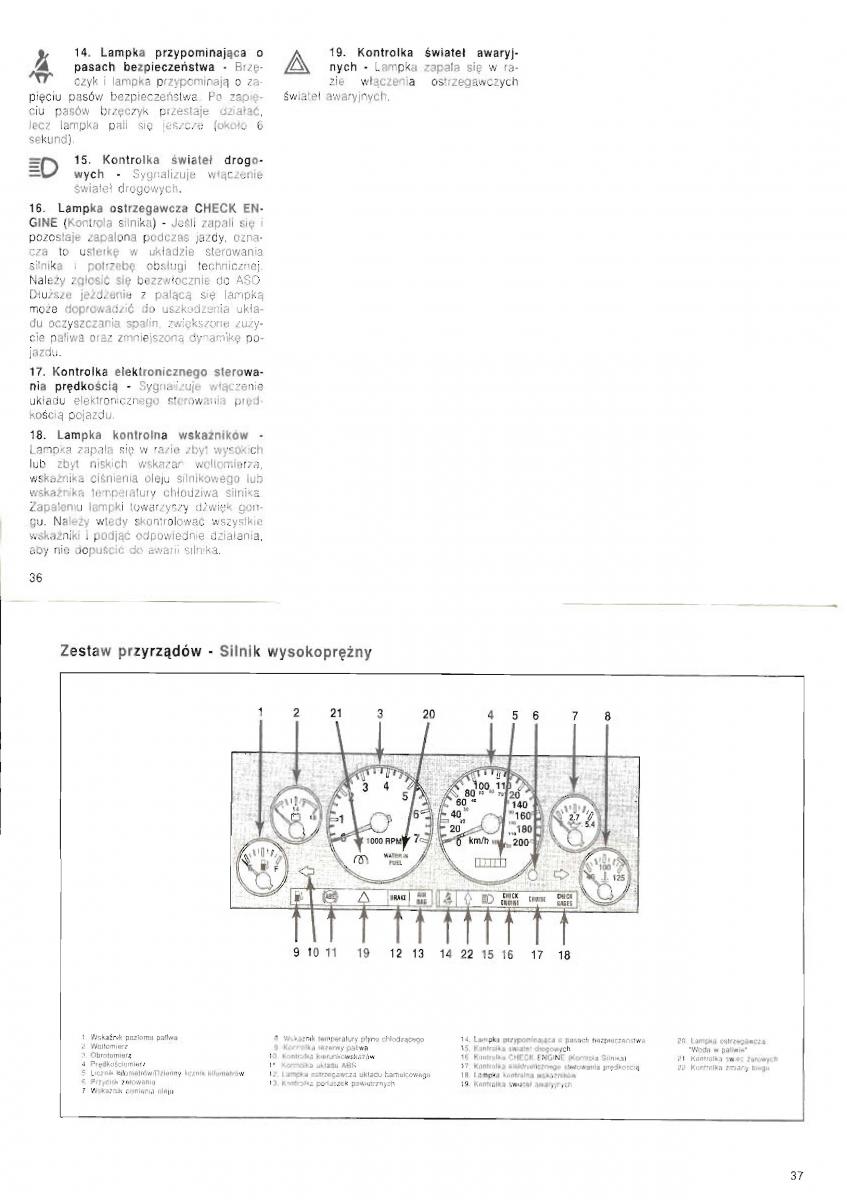 Jeep Grand Cherokee ZJ instrukcja obslugi / page 20