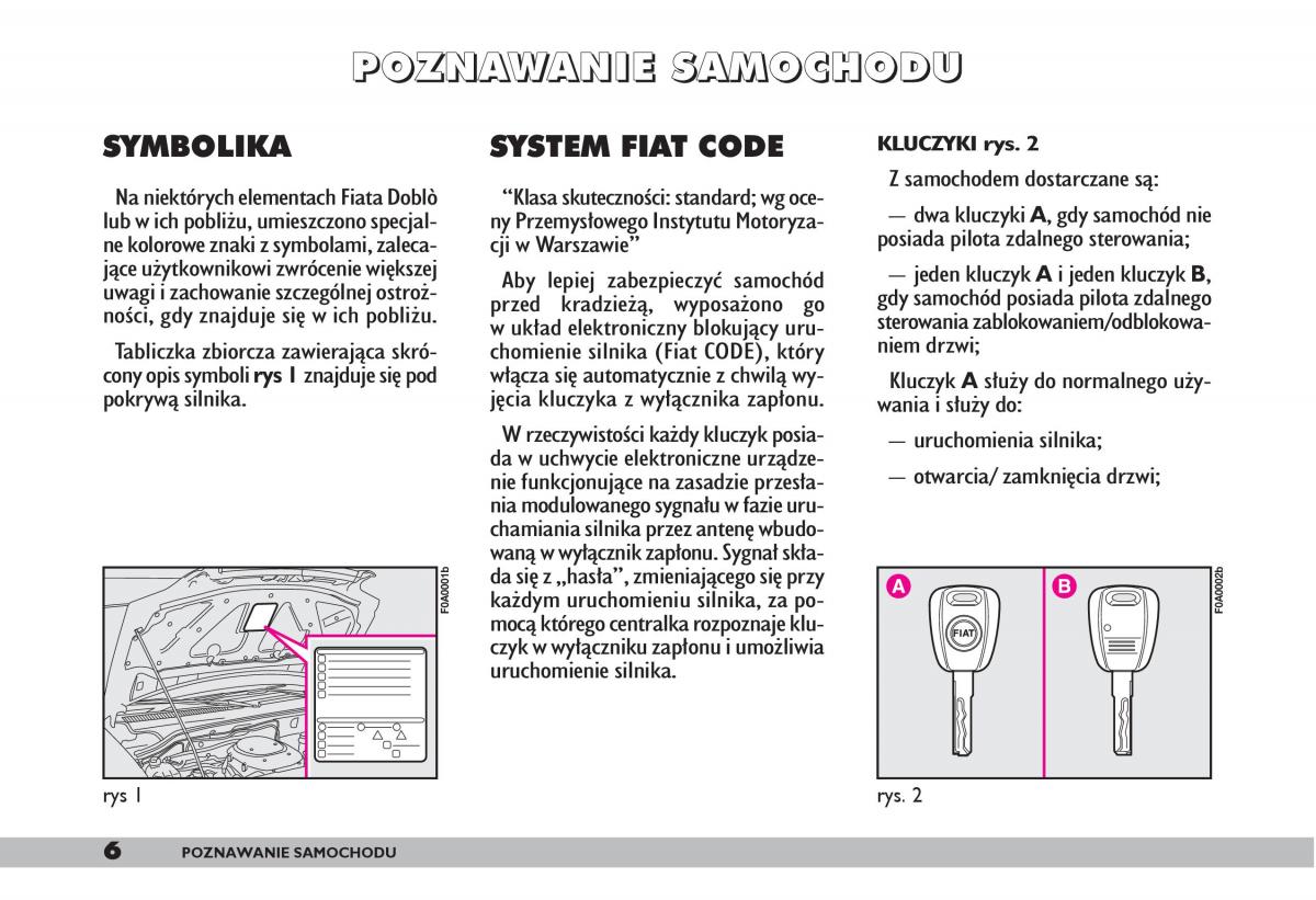 fiat Doblo I 1 instrukcja obslugi / page 8