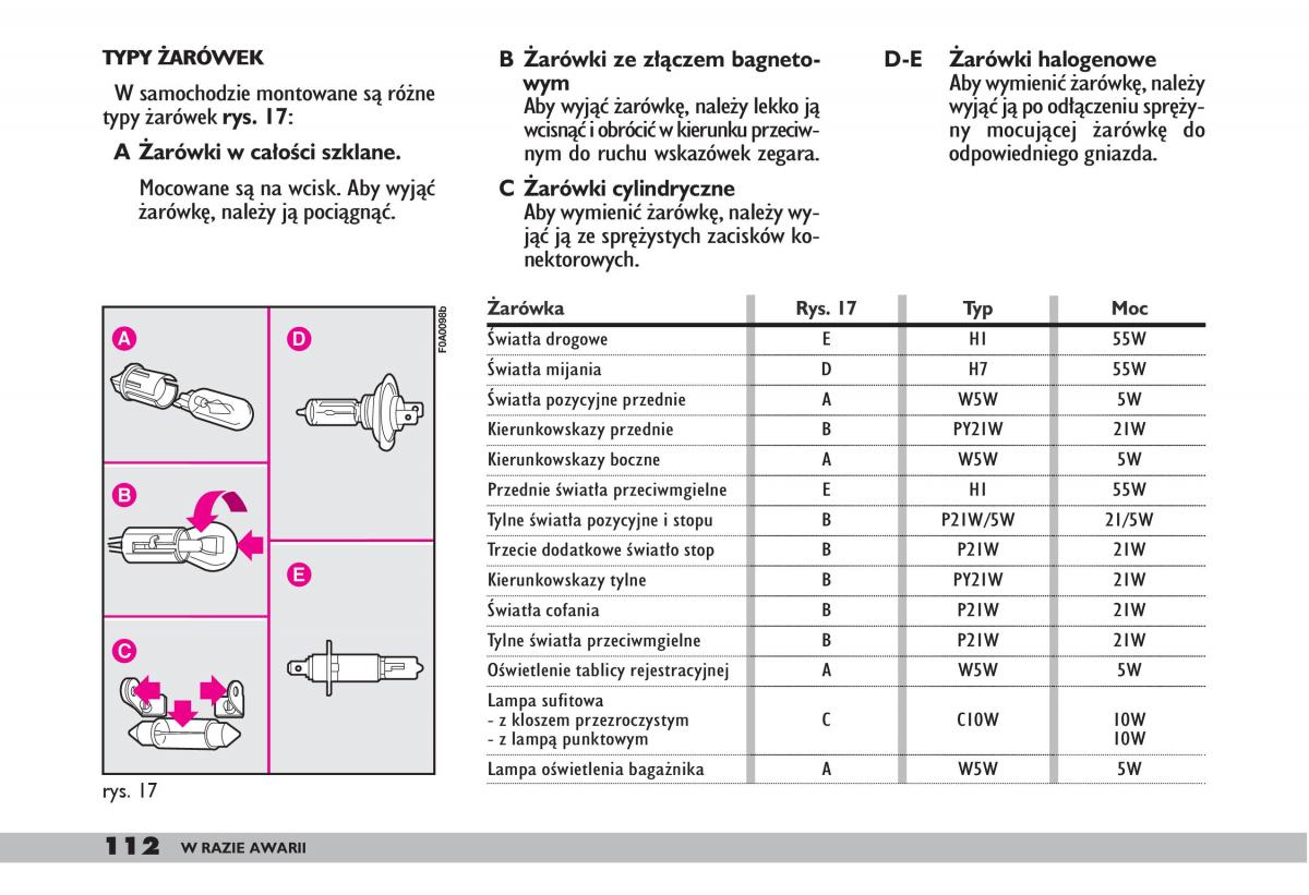 fiat Doblo I 1 instrukcja obslugi / page 114