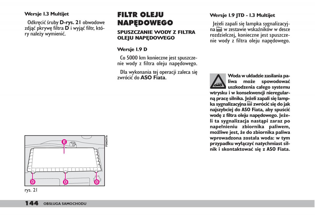 fiat Doblo I 1 instrukcja obslugi / page 146