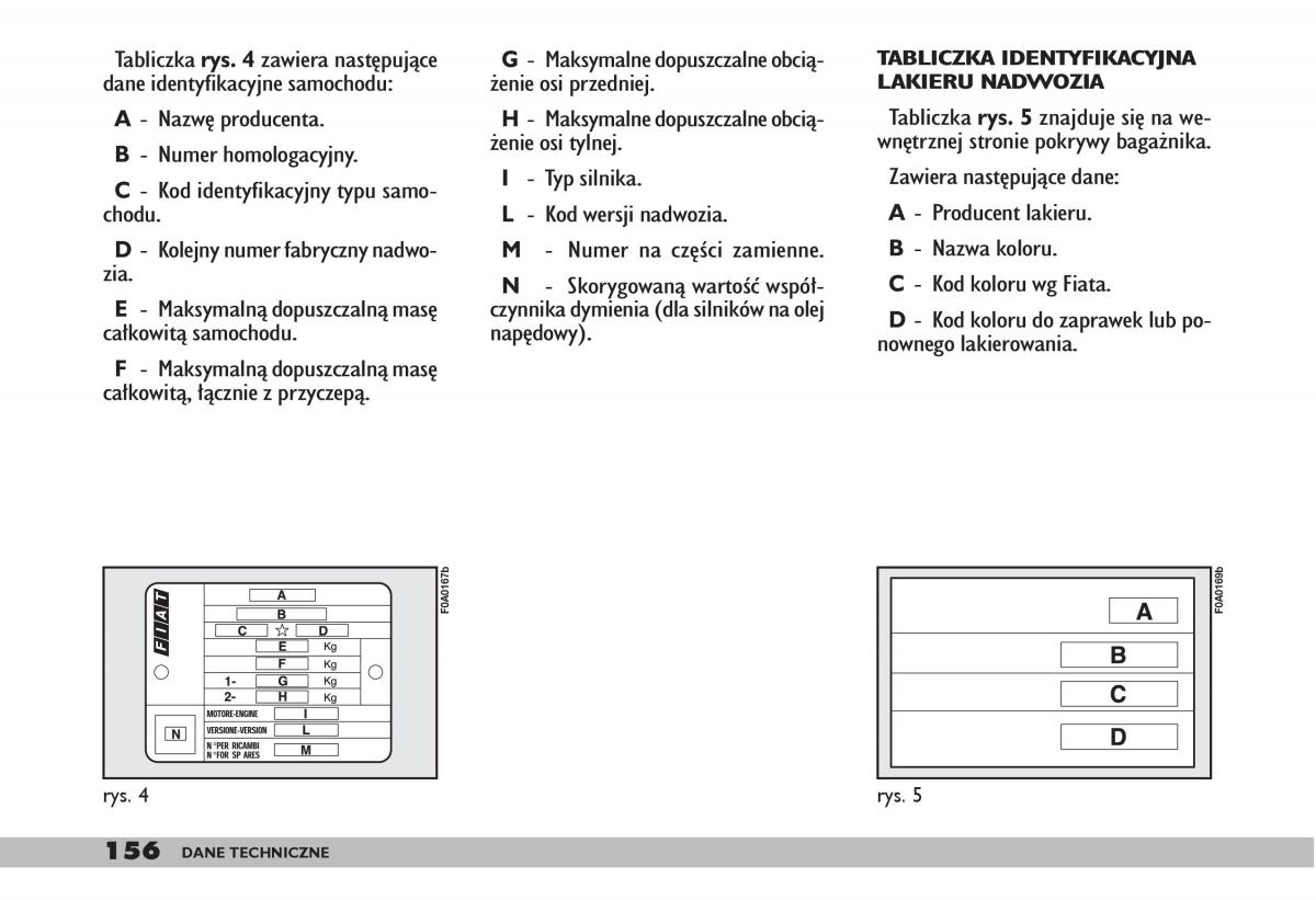 fiat Doblo I 1 instrukcja obslugi / page 158