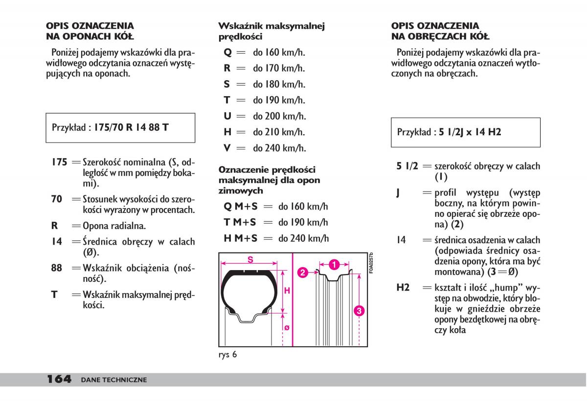 fiat Doblo I 1 instrukcja obslugi / page 166