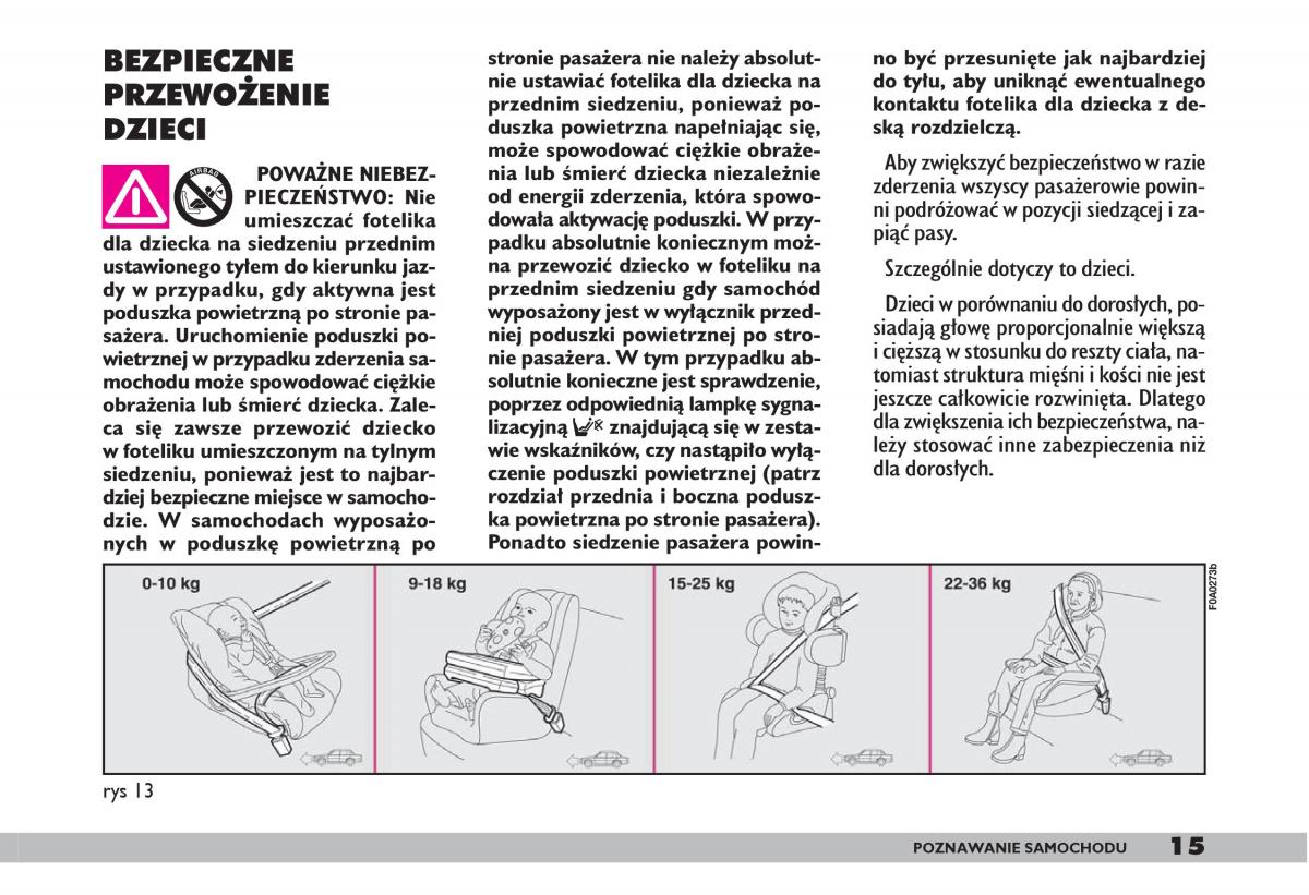 fiat Doblo I 1 instrukcja obslugi / page 17