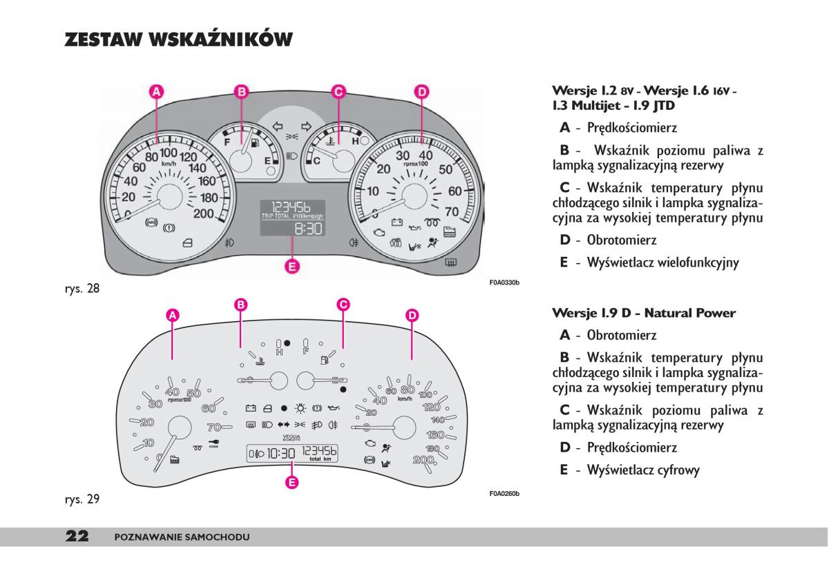 fiat Doblo I 1 instrukcja obslugi / page 24