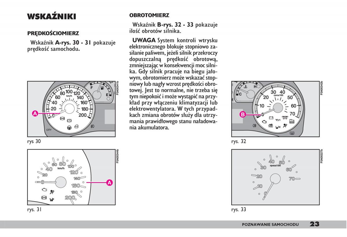 fiat Doblo I 1 instrukcja obslugi / page 25