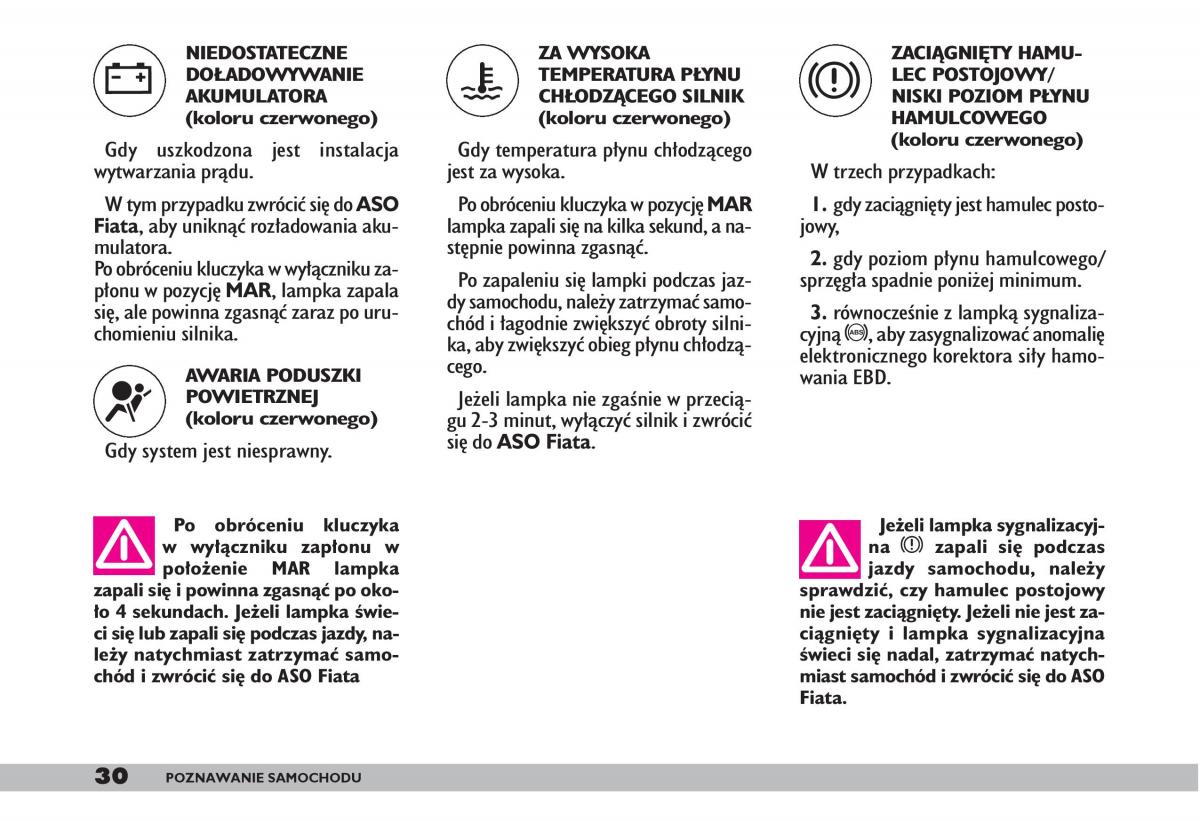 fiat Doblo I 1 instrukcja obslugi / page 32