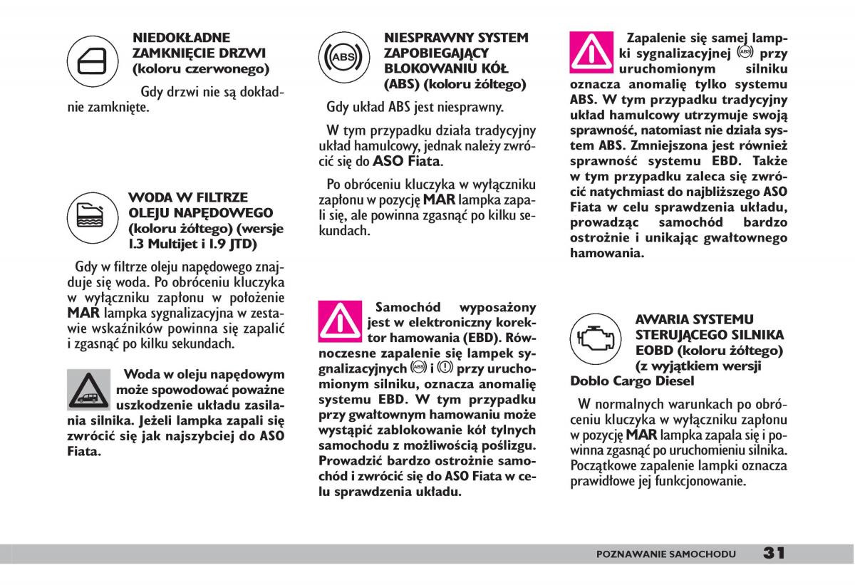 fiat Doblo I 1 instrukcja obslugi / page 33