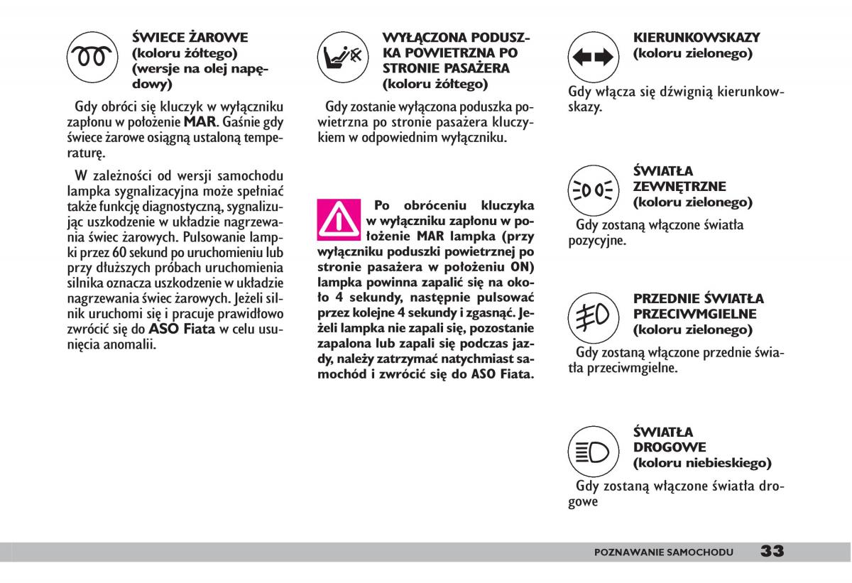 fiat Doblo I 1 instrukcja obslugi / page 35