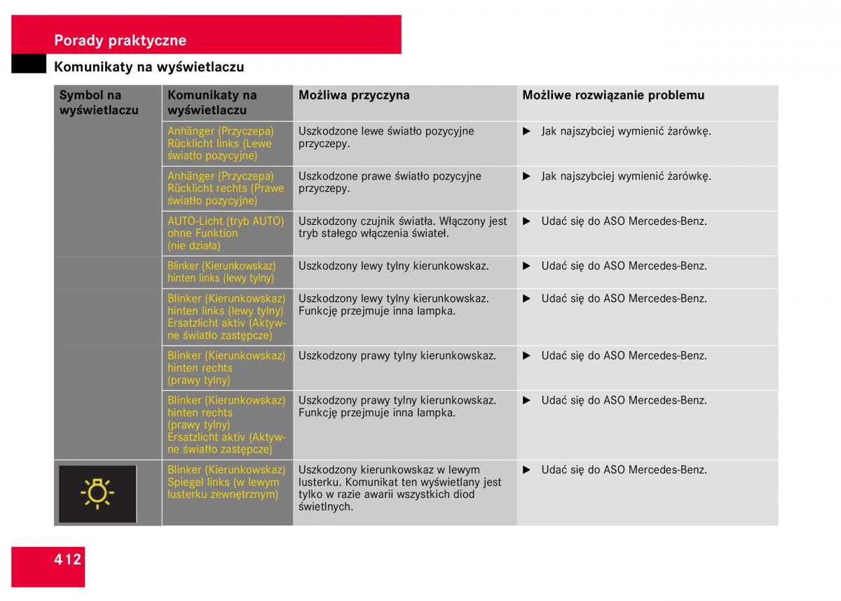 Mercedes Benz S Class W221 instrukcja obslugi / page 414