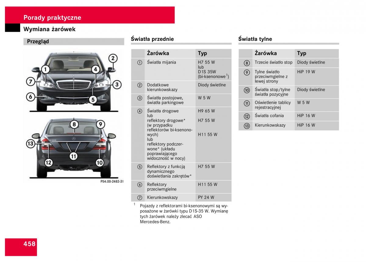 Mercedes Benz S Class W221 instrukcja obslugi / page 460