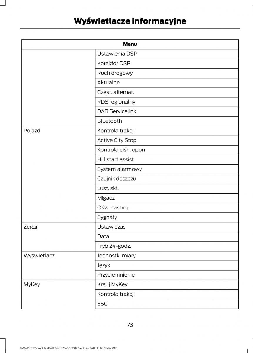 Ford B Max instrukcja obslugi / page 75