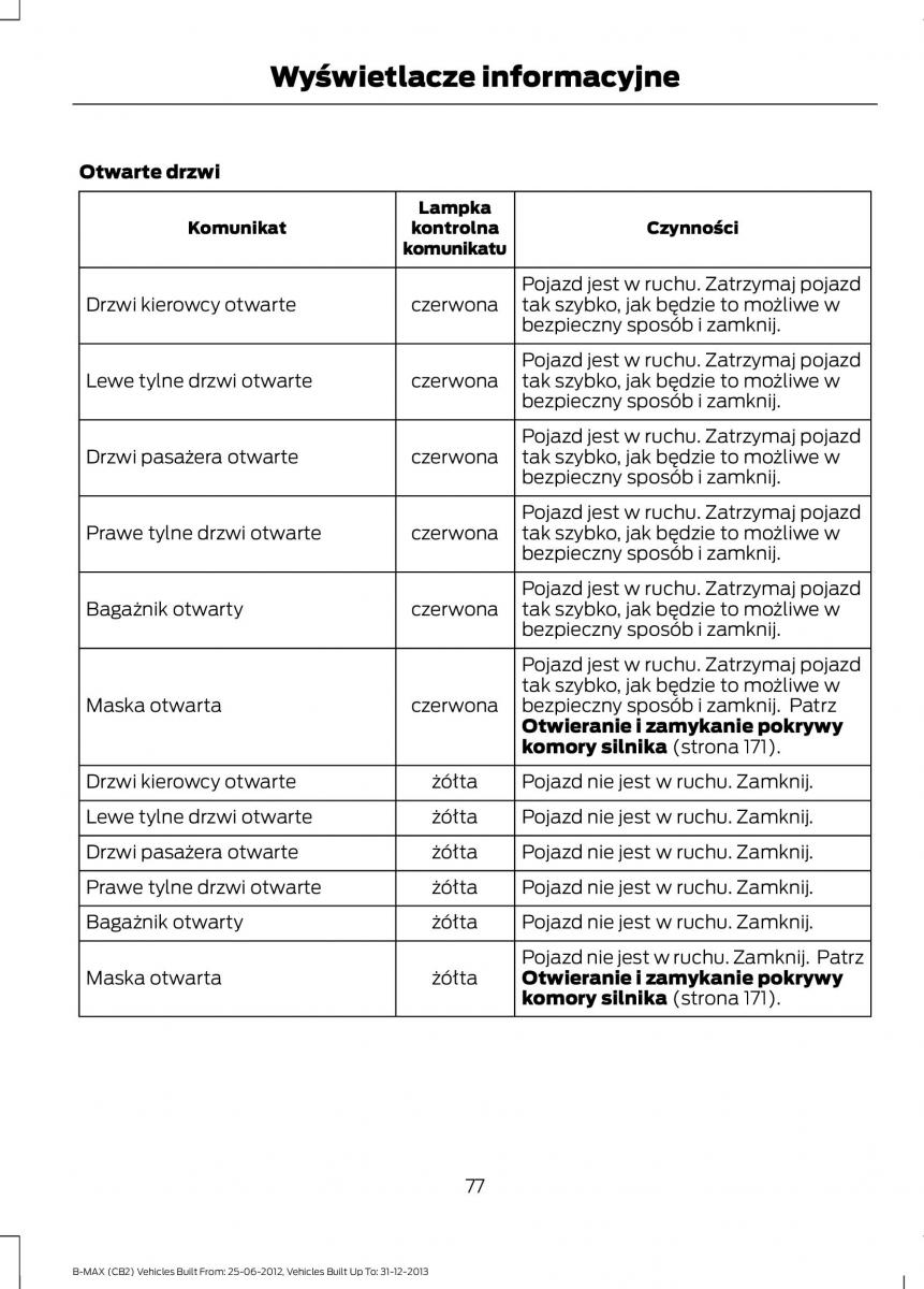 Ford B Max instrukcja obslugi / page 79