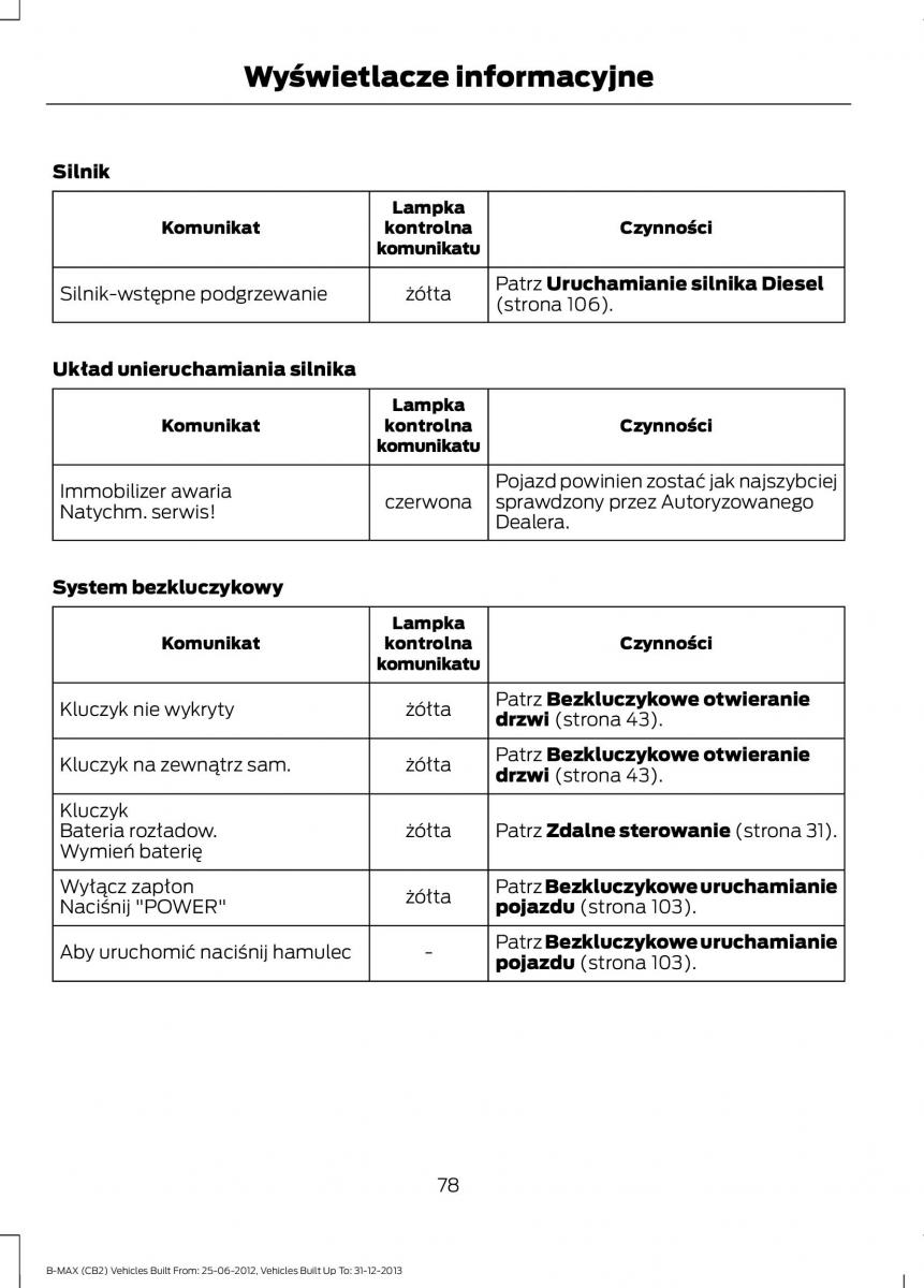 Ford B Max instrukcja obslugi / page 80