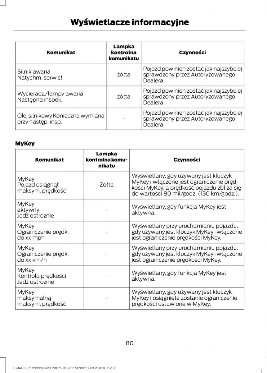 Ford B Max instrukcja obslugi / page 82