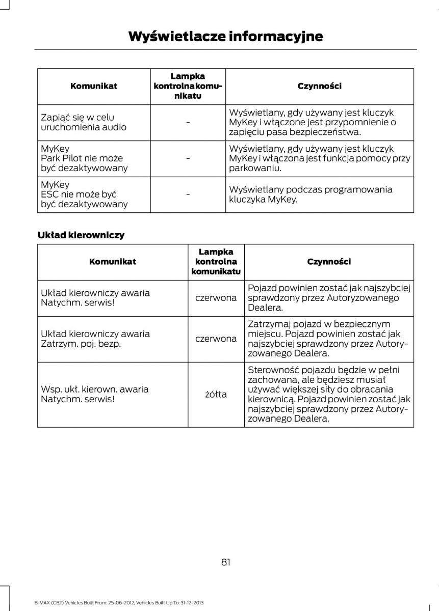 Ford B Max instrukcja obslugi / page 83