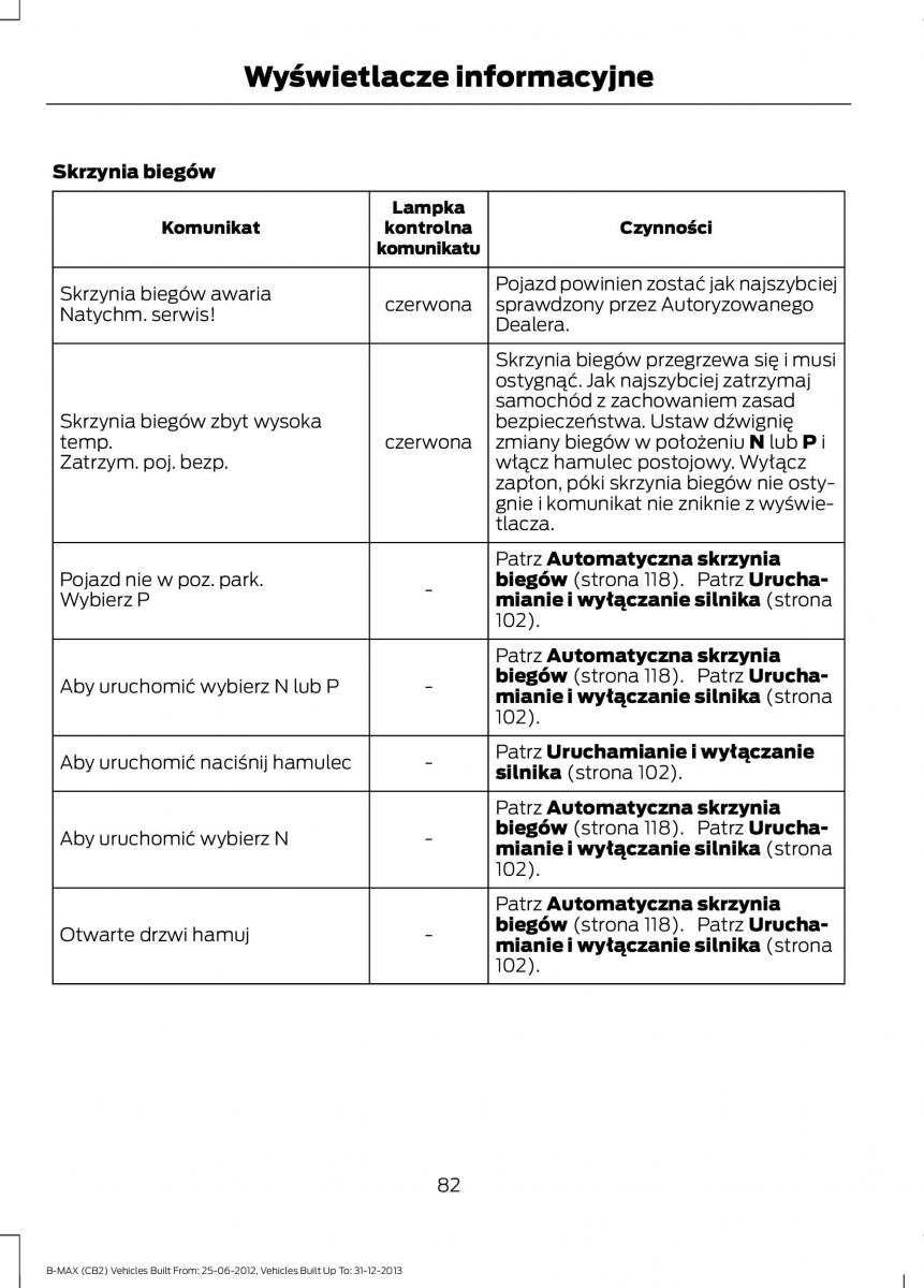 Ford B Max instrukcja obslugi / page 84