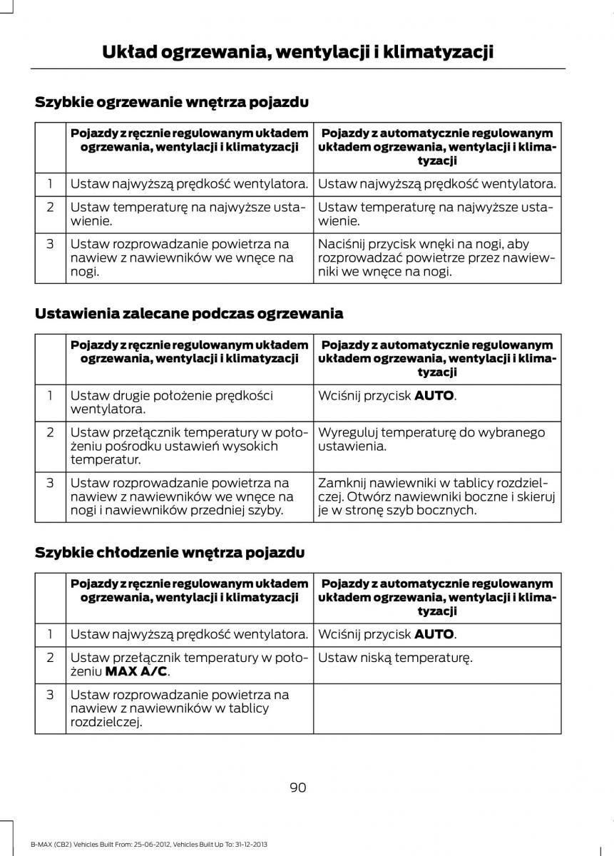 Ford B Max instrukcja obslugi / page 92