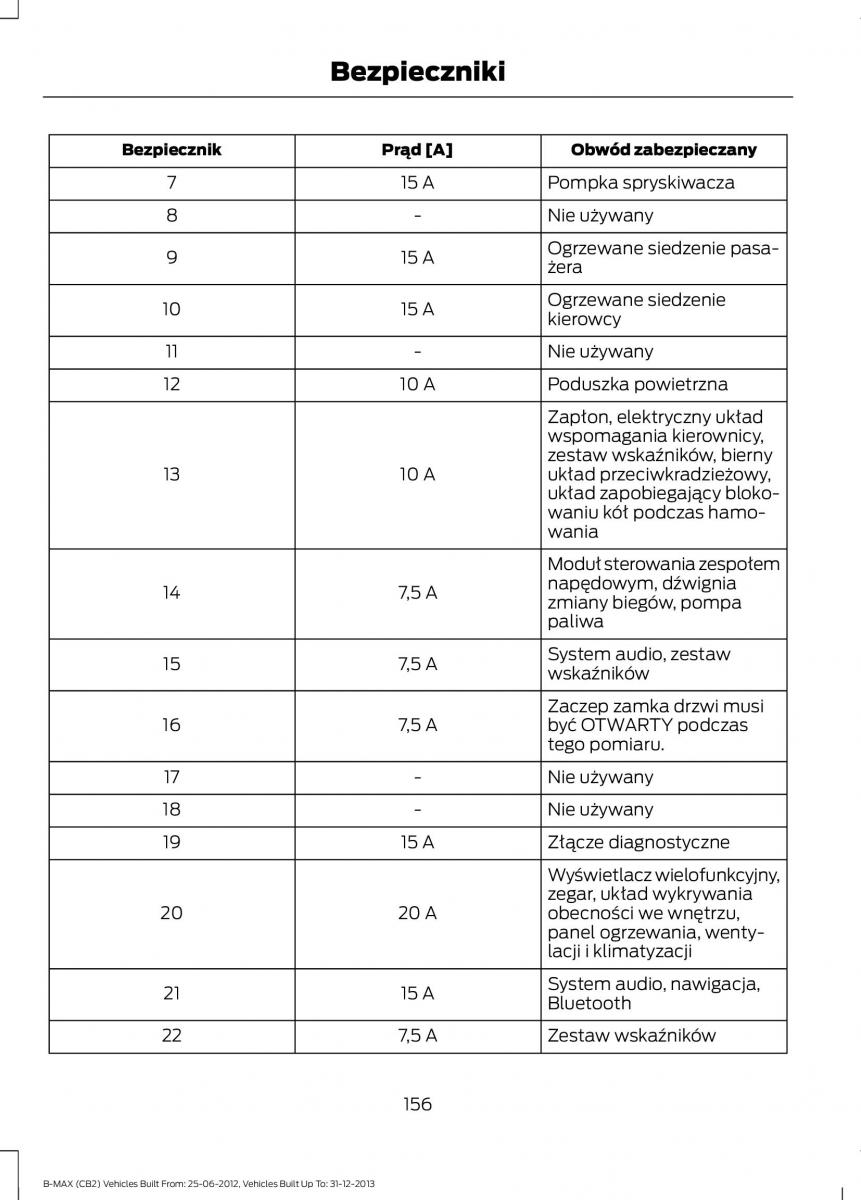 Ford B Max instrukcja obslugi / page 158