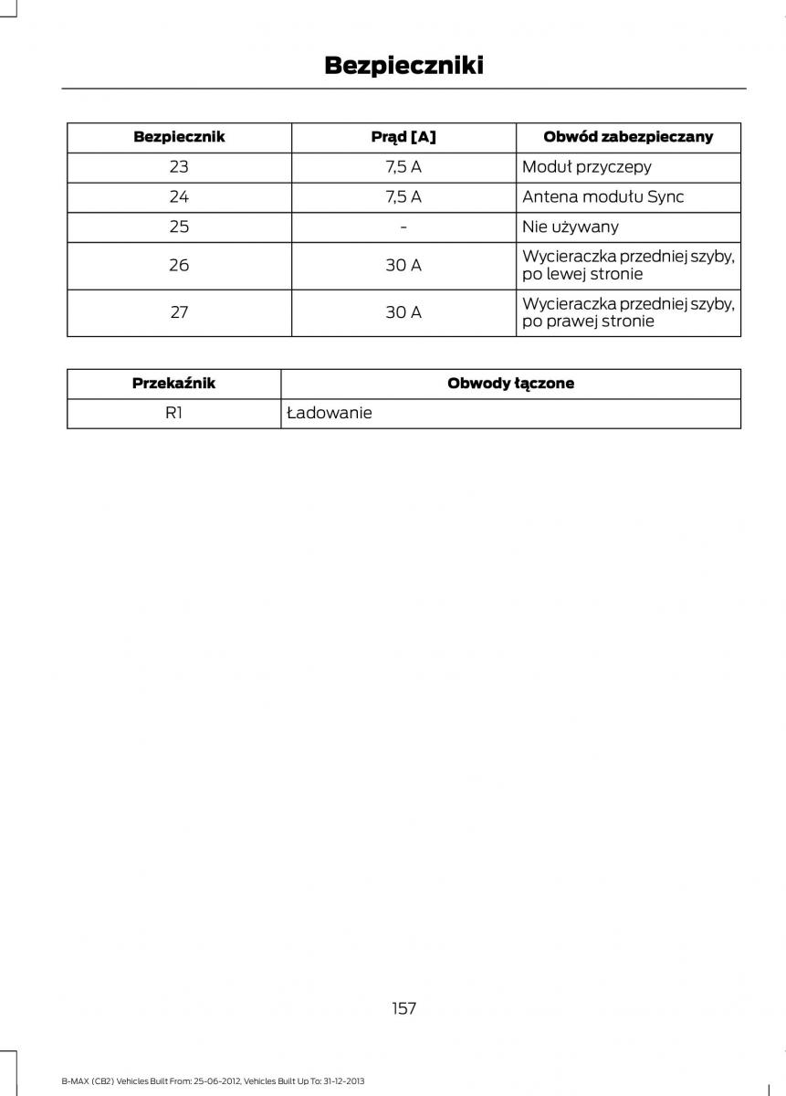 Ford B Max instrukcja obslugi / page 159