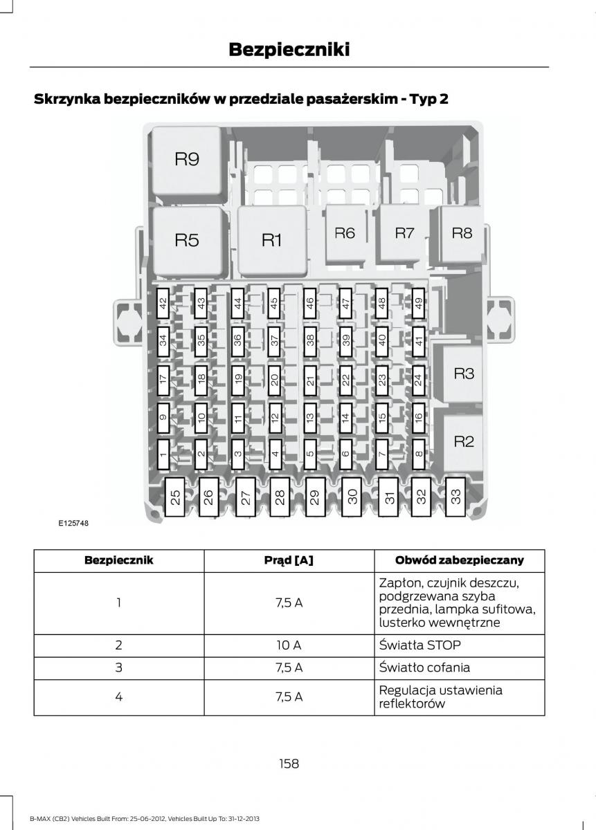 Ford B Max instrukcja obslugi / page 160