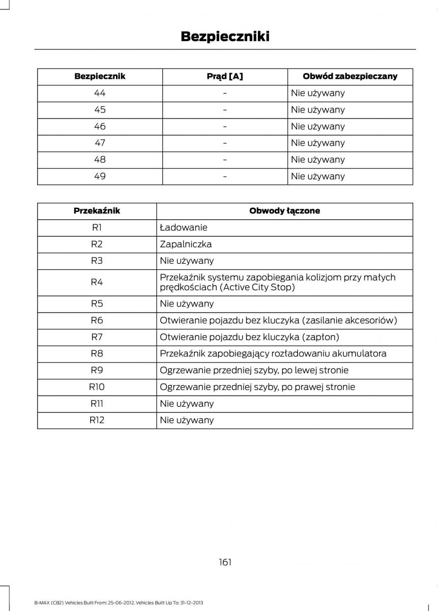 Ford B Max instrukcja obslugi / page 163