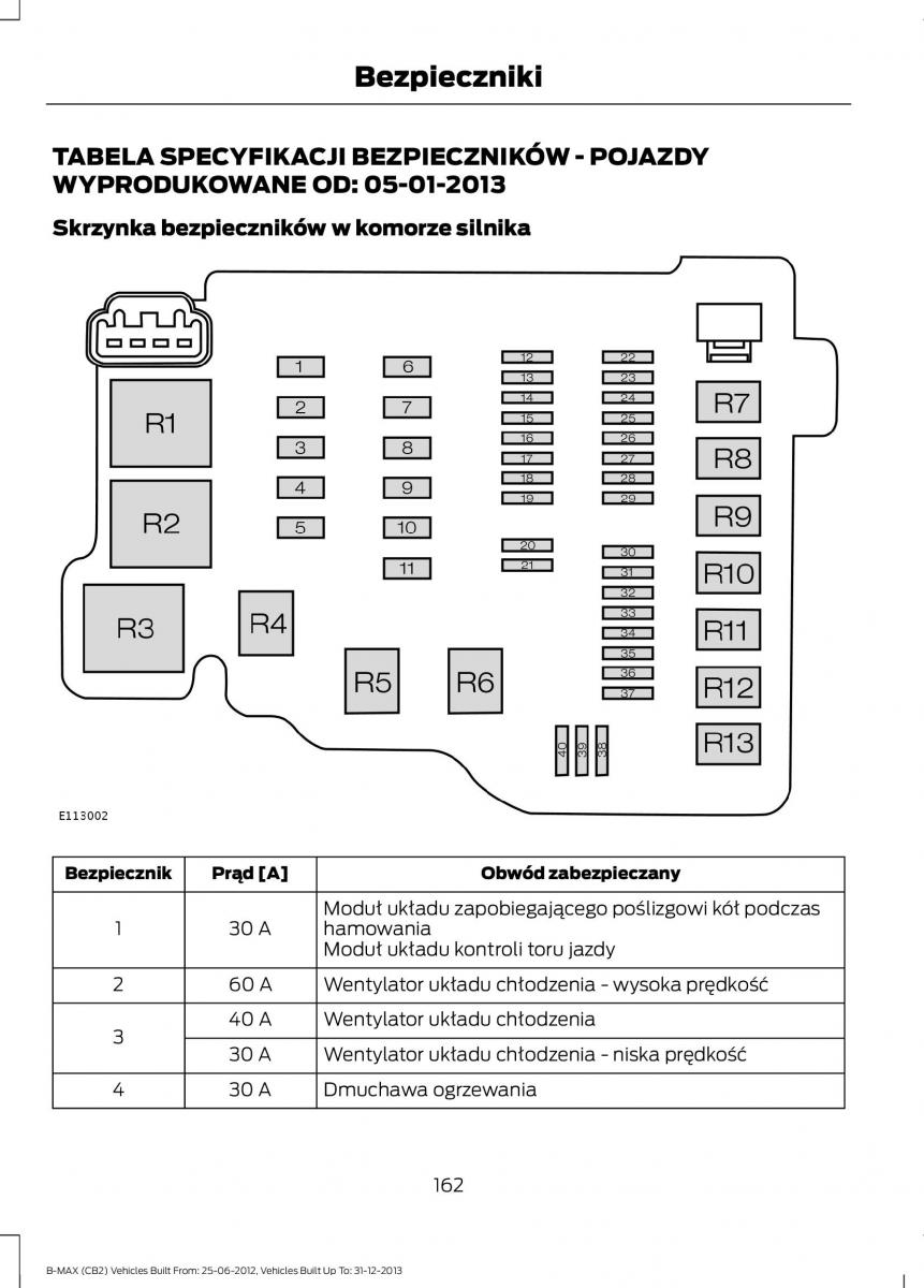 Ford B Max instrukcja obslugi / page 164