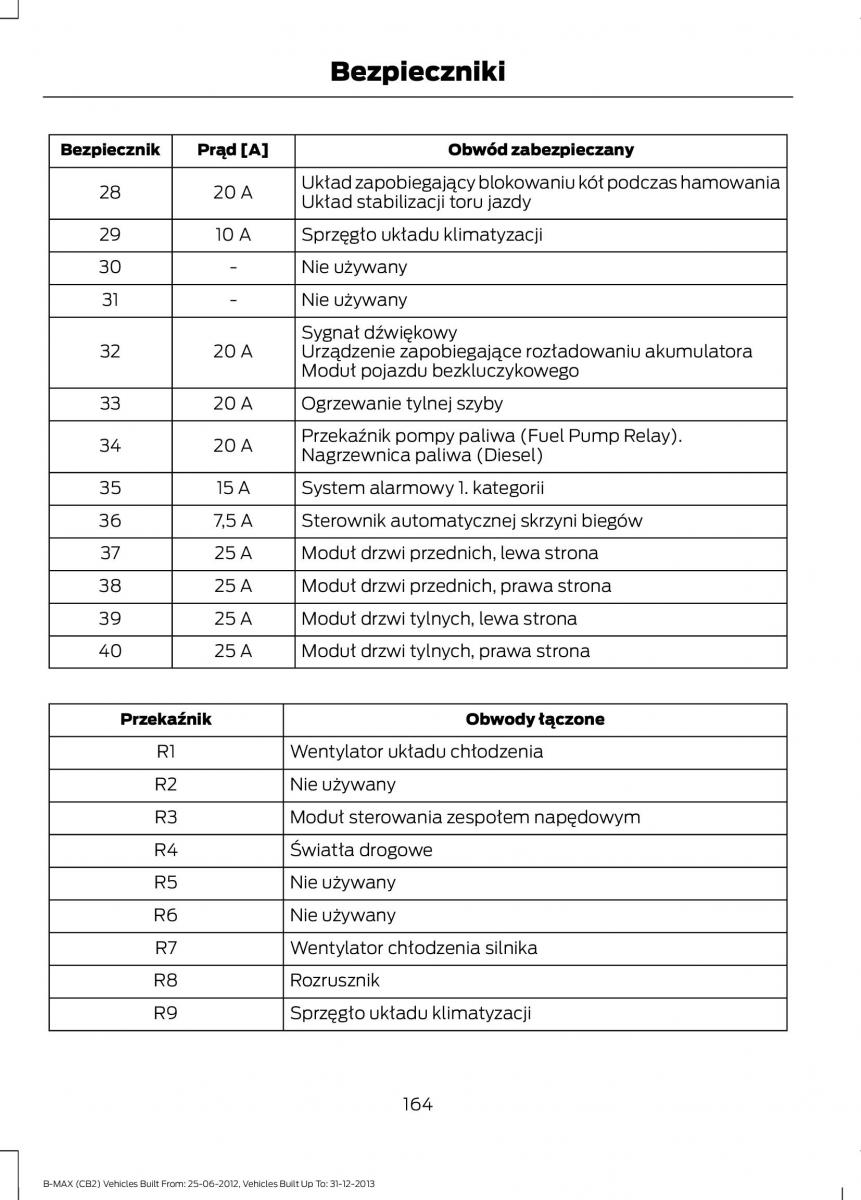 Ford B Max instrukcja obslugi / page 166