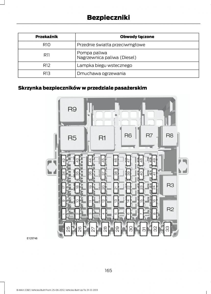 Ford B Max instrukcja obslugi / page 167