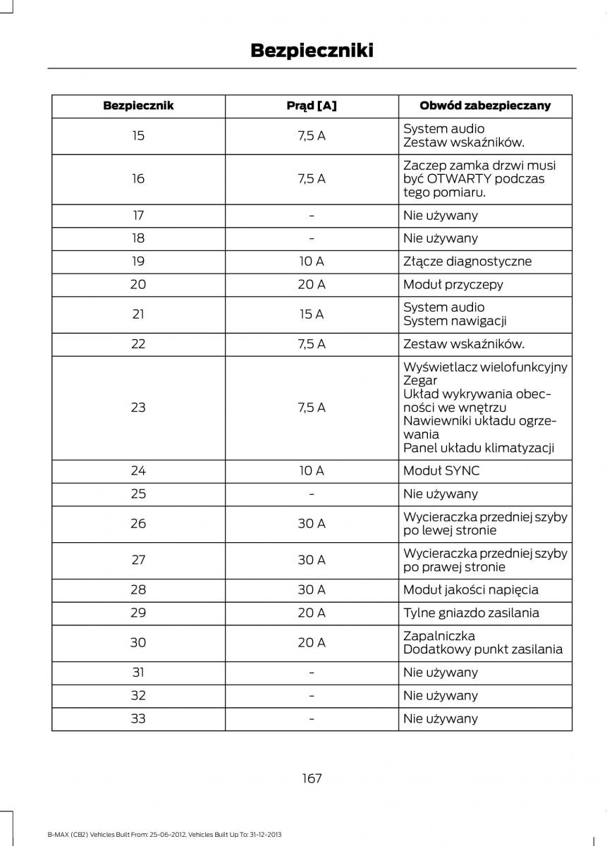 Ford B Max instrukcja obslugi / page 169