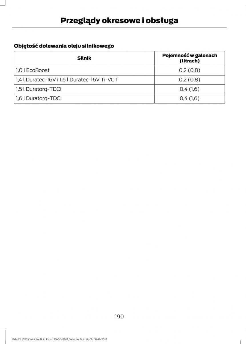 Ford B Max instrukcja obslugi / page 192