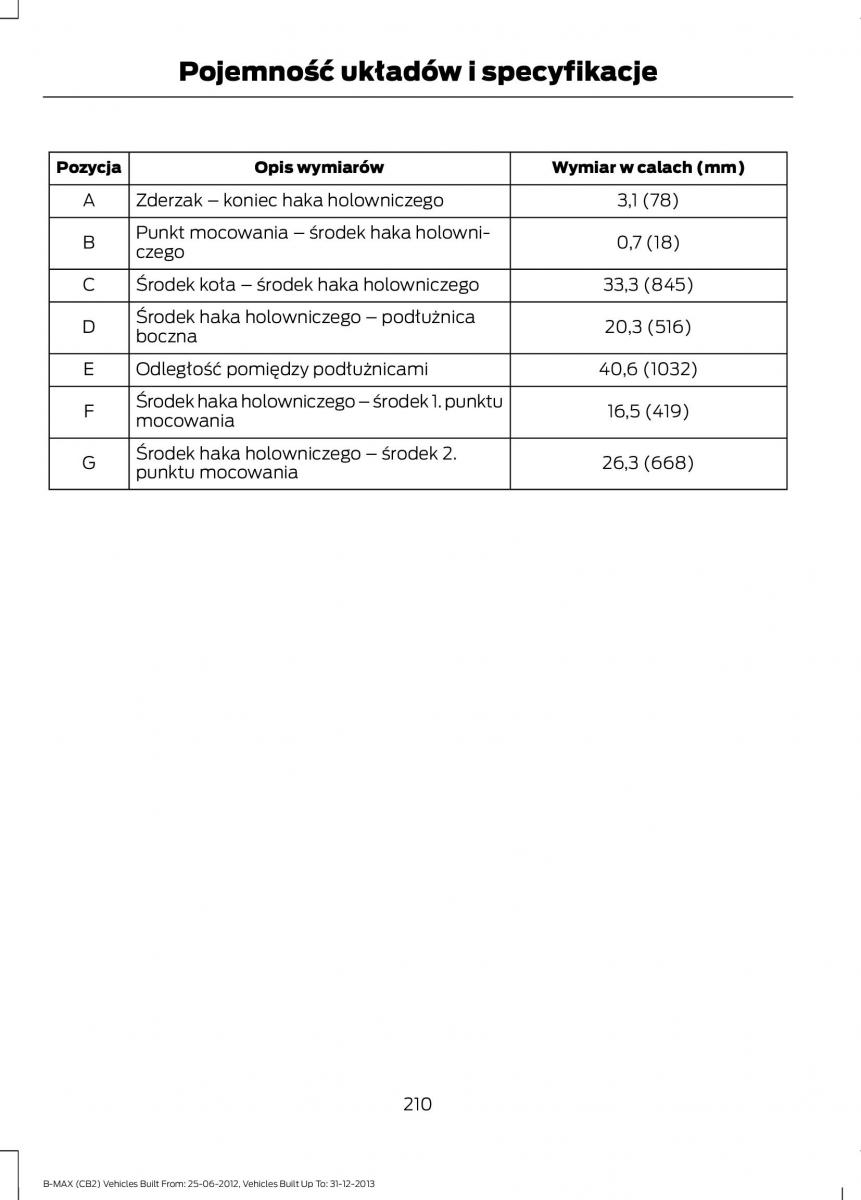 Ford B Max instrukcja obslugi / page 212