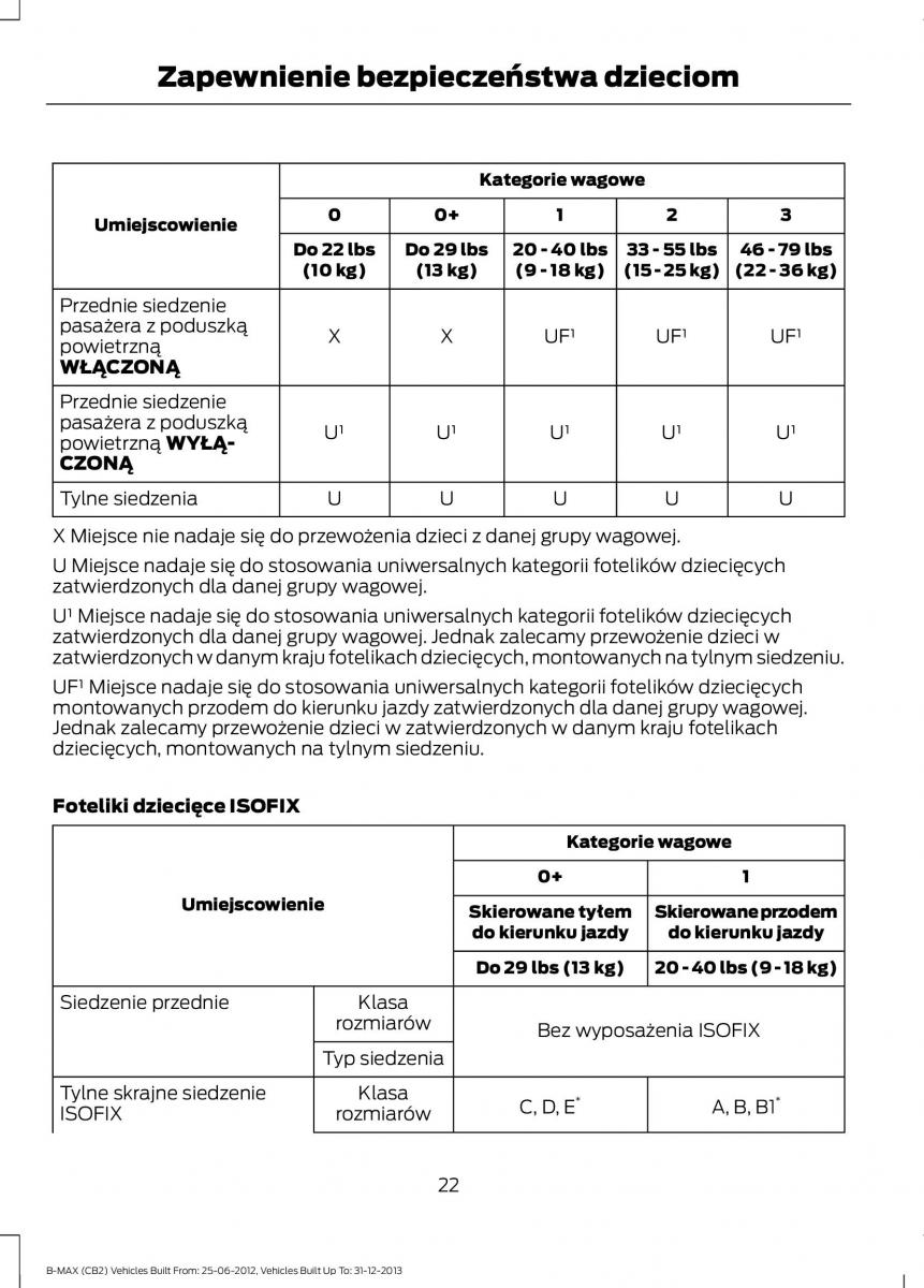 Ford B Max instrukcja obslugi / page 24