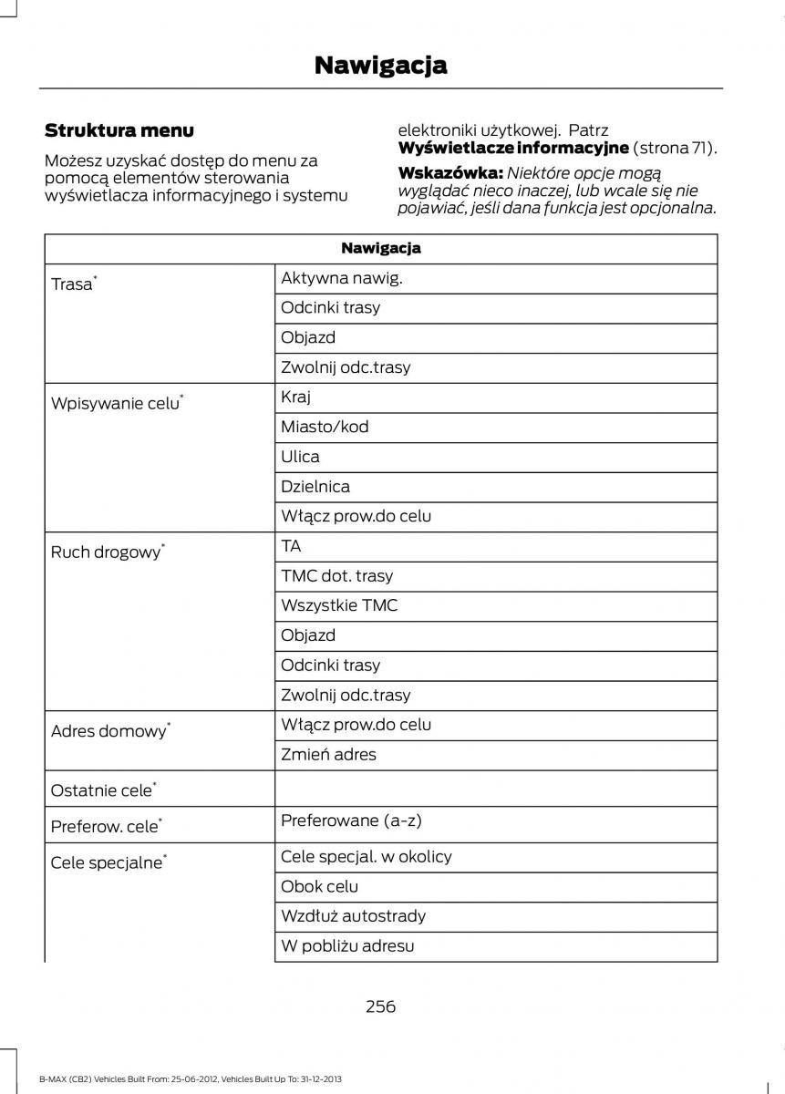 Ford B Max instrukcja obslugi / page 258