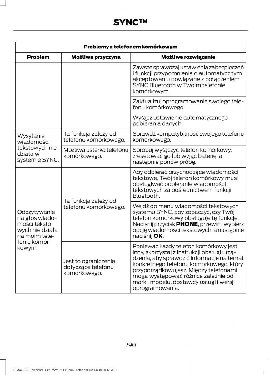 Ford B Max instrukcja obslugi / page 292