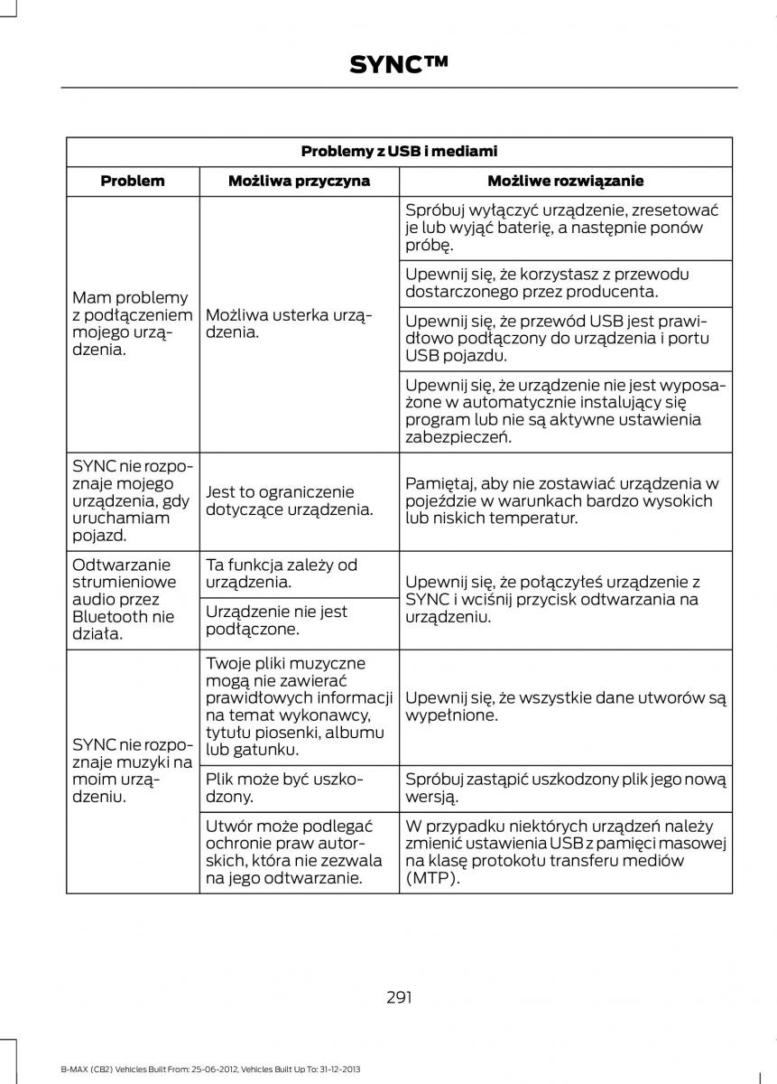 Ford B Max instrukcja obslugi / page 293