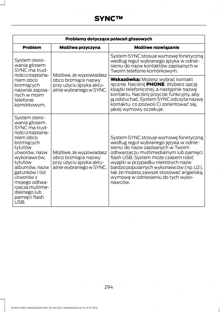 Ford B Max instrukcja obslugi / page 296